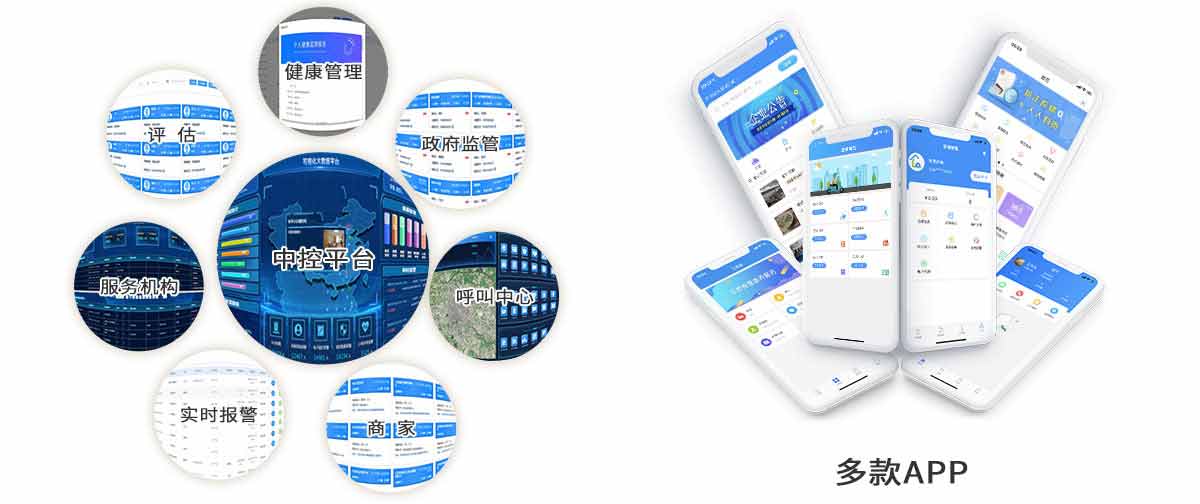 �����ֱ�