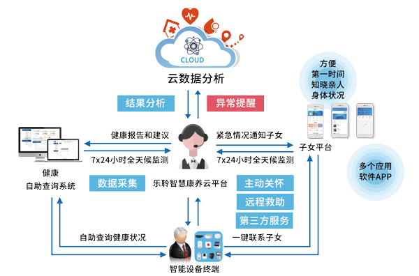 KS��ʱ��(�й���)�ٷ���վ