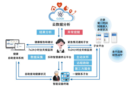 KS��ʱ��(�й���)�ٷ���վ